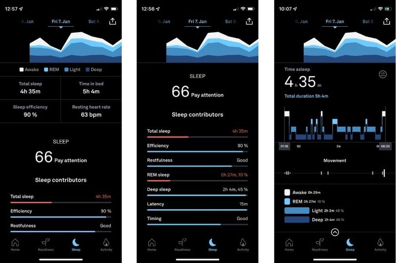 You can see your sleep data in the Oura app.